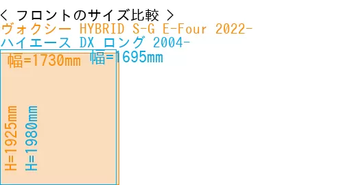#ヴォクシー HYBRID S-G E-Four 2022- + ハイエース DX ロング 2004-